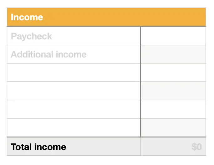 Income table of the printable personal budget template PDF