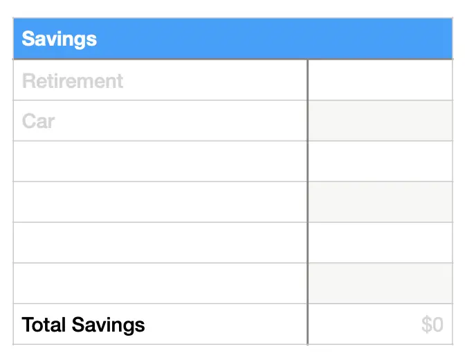 Savings of the printable personal budget template PDF