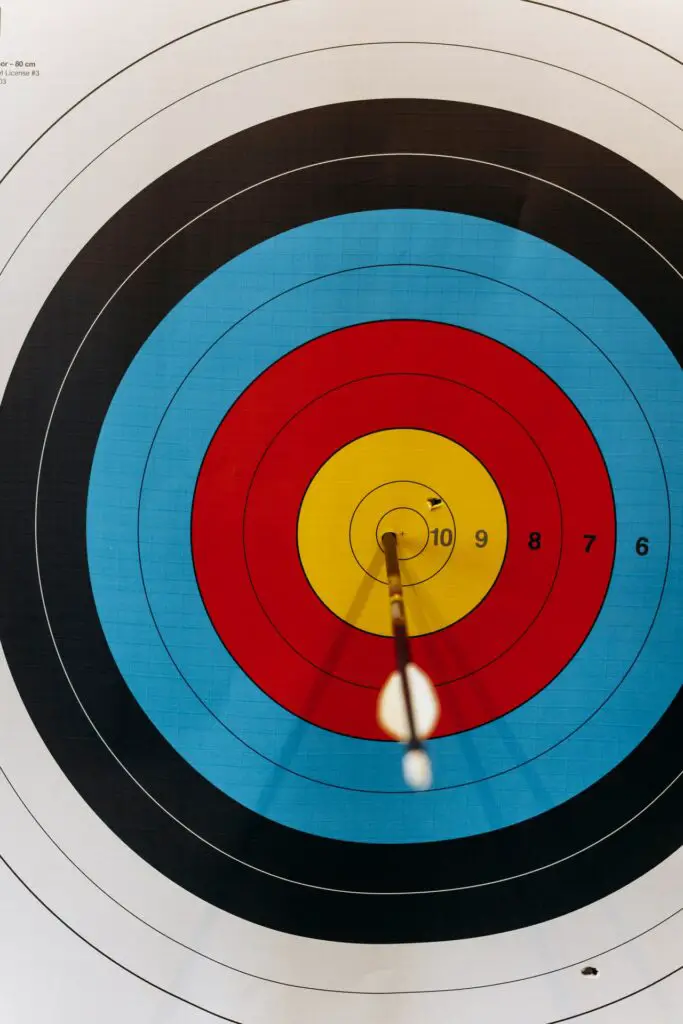 An archery target, symbol for "What is the goal of a personal budget?"