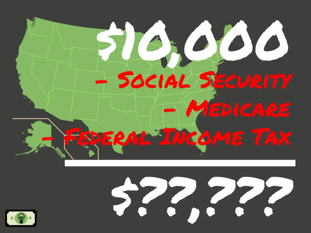 how-much-is-10-000-a-year-after-taxes-filing-single-2023-smart