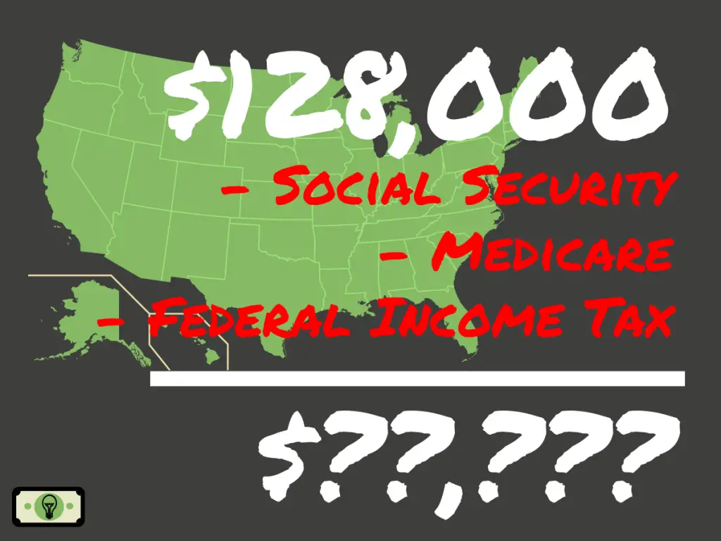 how-much-is-128-000-a-year-after-taxes-filing-single-2023-smart