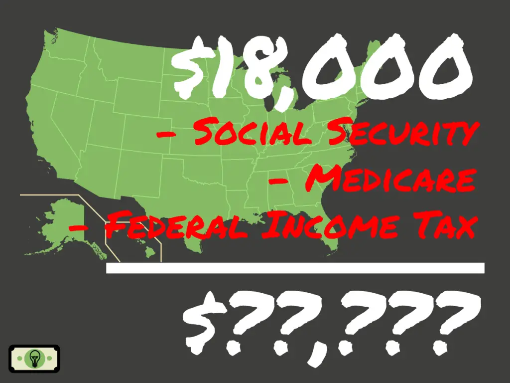 how-much-is-18-000-a-year-after-taxes-filing-single-2023-smart