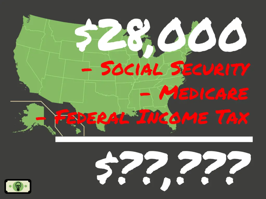 how-much-is-28-000-a-year-after-taxes-filing-single-2023-spfi