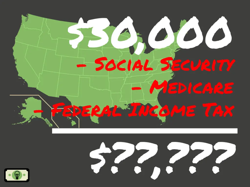 How Much Is 30 000 A Year After Taxes filing Single 2023 Smart 