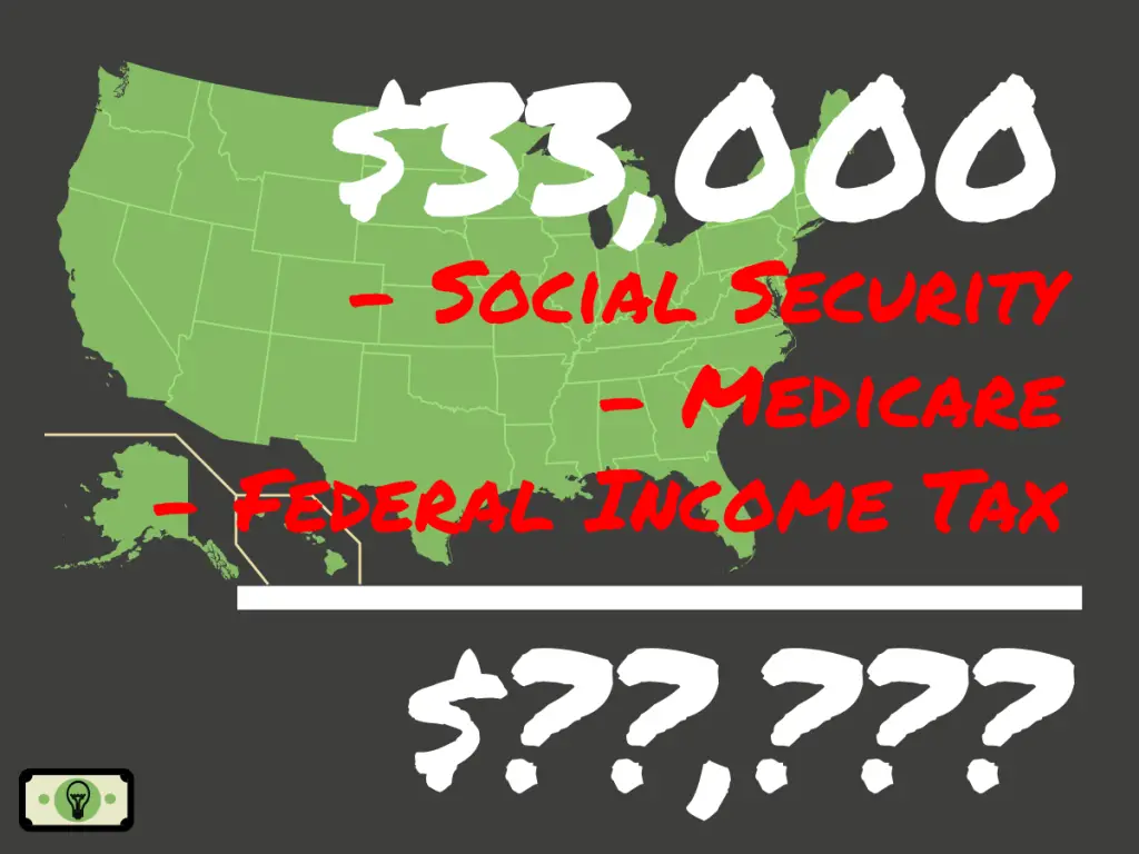 how-much-is-33-000-a-year-after-taxes-filing-single-2023-smart