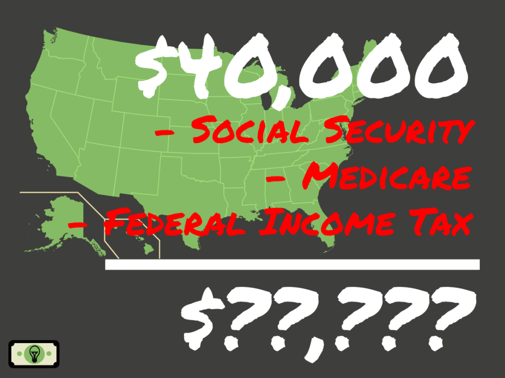 How Much Is 40 000 A Year After Taxes filing Single 2023 Smart 