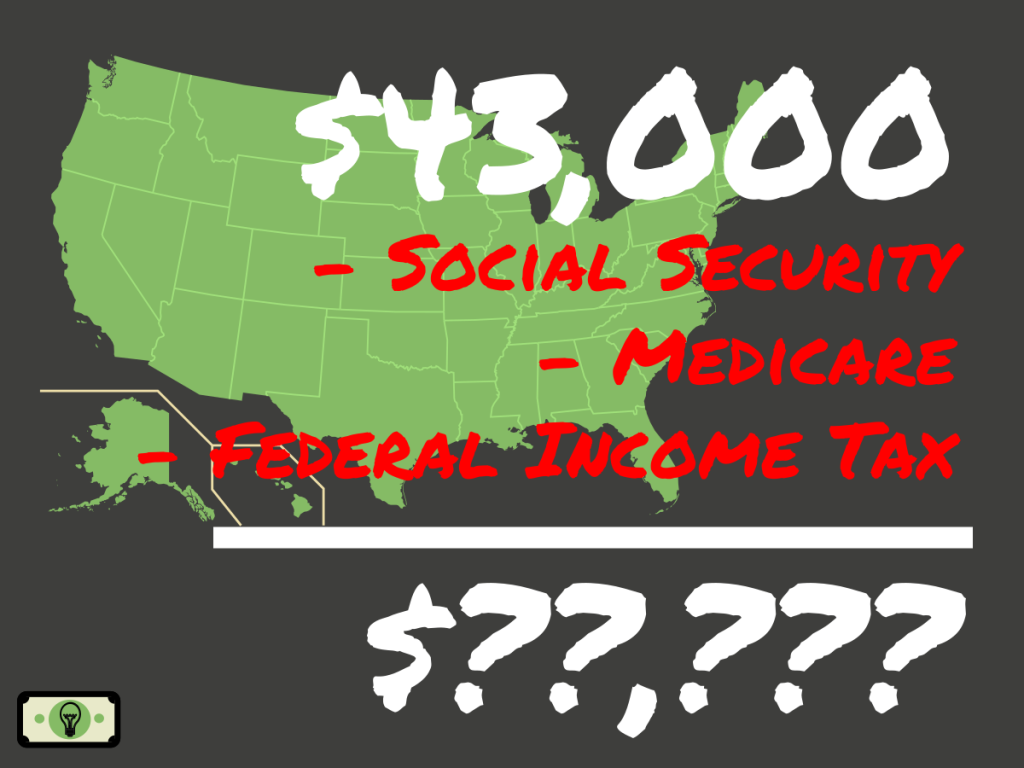 how-much-is-43-000-a-year-after-taxes-filing-single-2023-smart