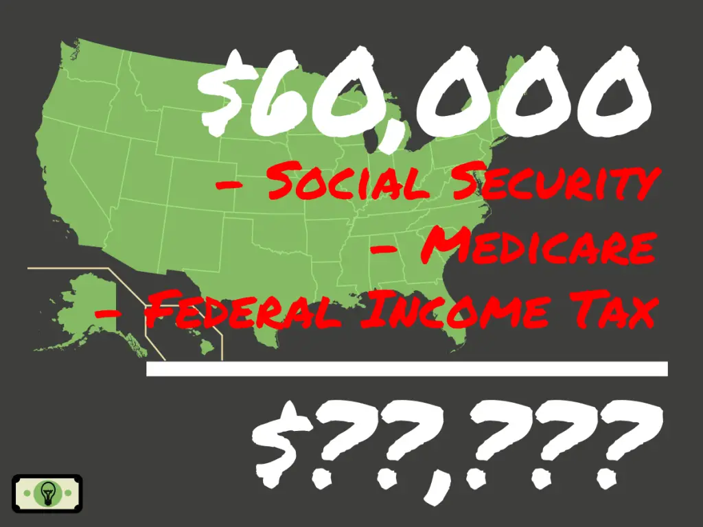 How Much Is 60 000 A Year After Taxes filing Single 2023 Smart 