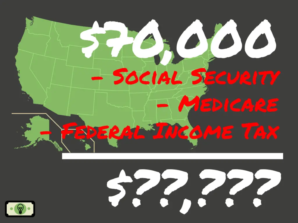 How Much Is 65000 A Year After Taxes In California