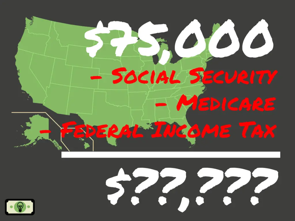 How Much Is 75 000 A Year After Taxes filing Single 2023 Smart 