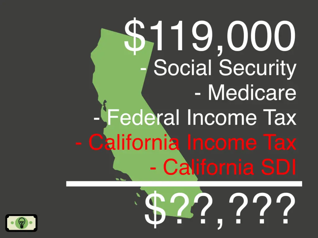 119k-salary-after-taxes-in-california-single-2023-smart