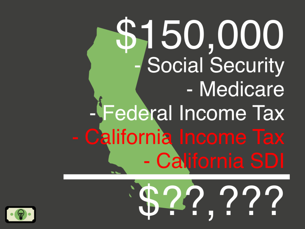 150K Salary After Taxes in California (single) [2023]? SPFi