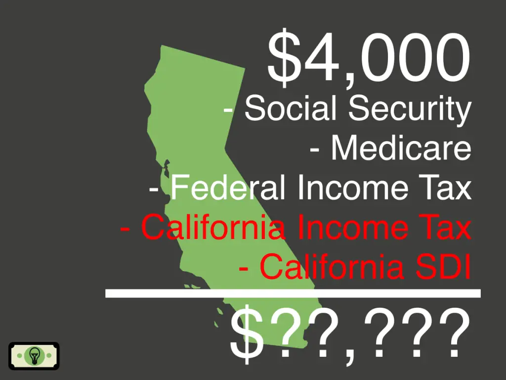 $4K Salary After Taxes in California (single) [2023]? - SPFi