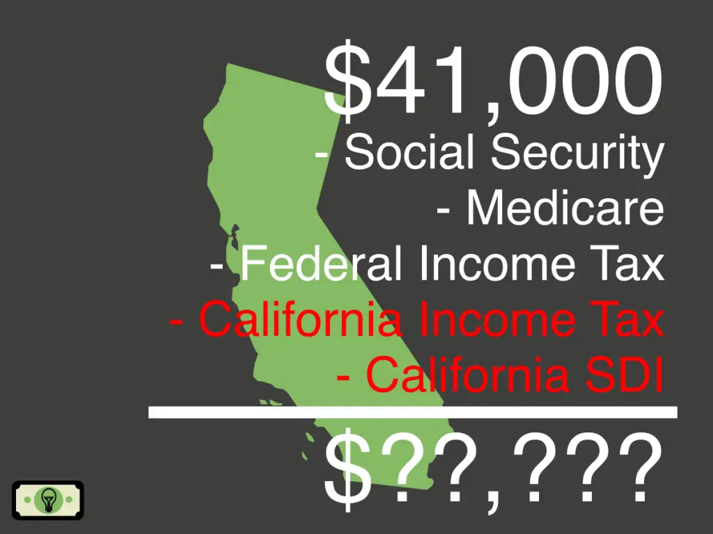 41k-salary-after-taxes-in-california-single-2023-spfi