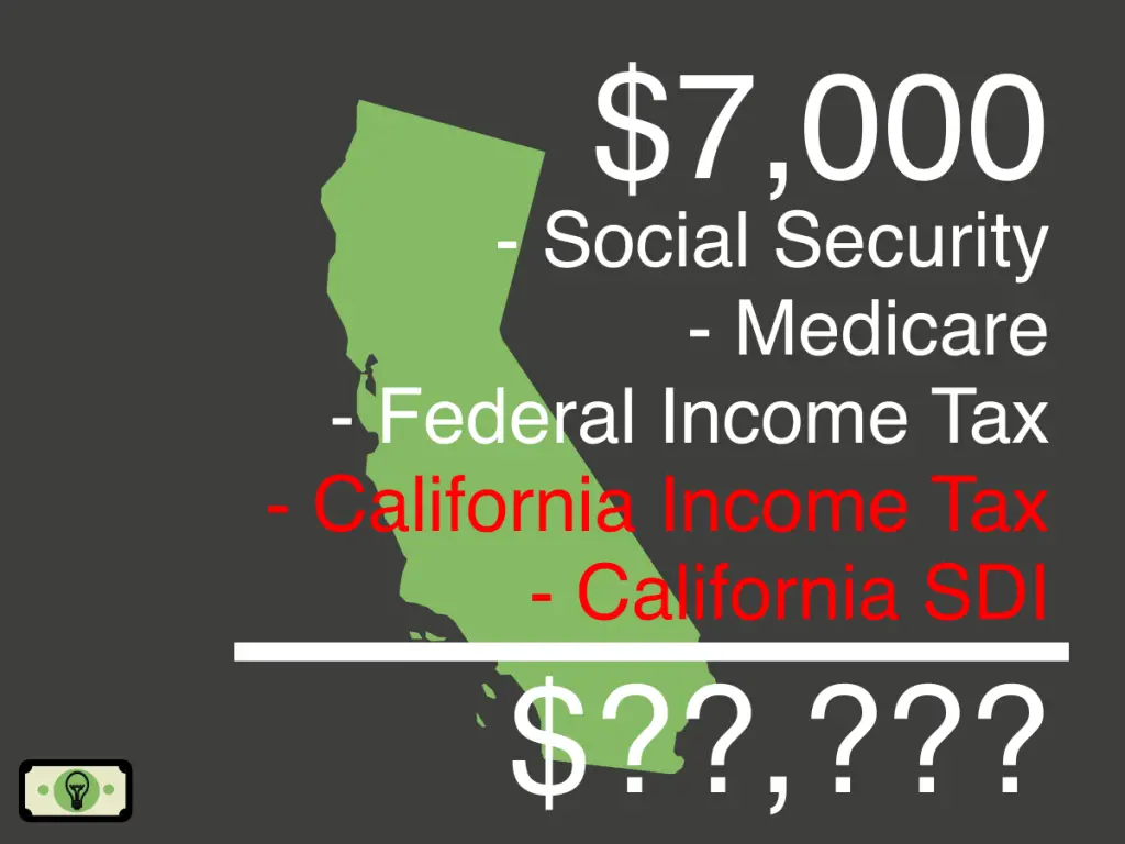 7k-salary-after-taxes-in-california-single-2023-smart-personal