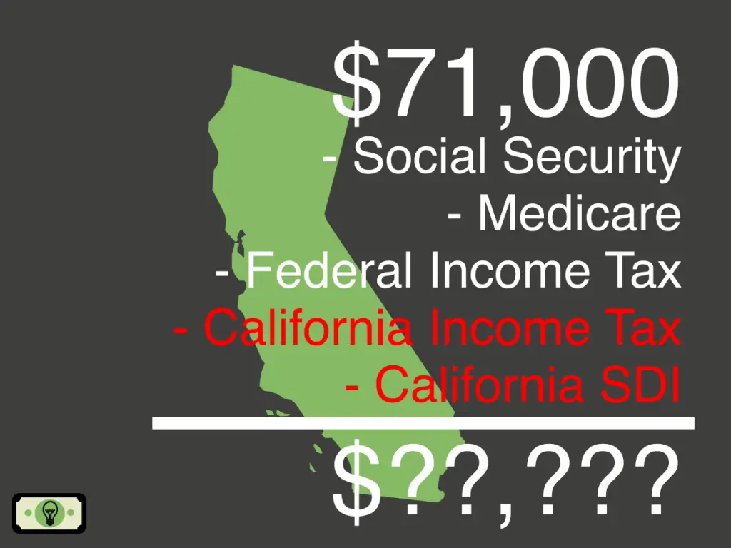 71k-salary-after-taxes-in-california-single-2023-spfi