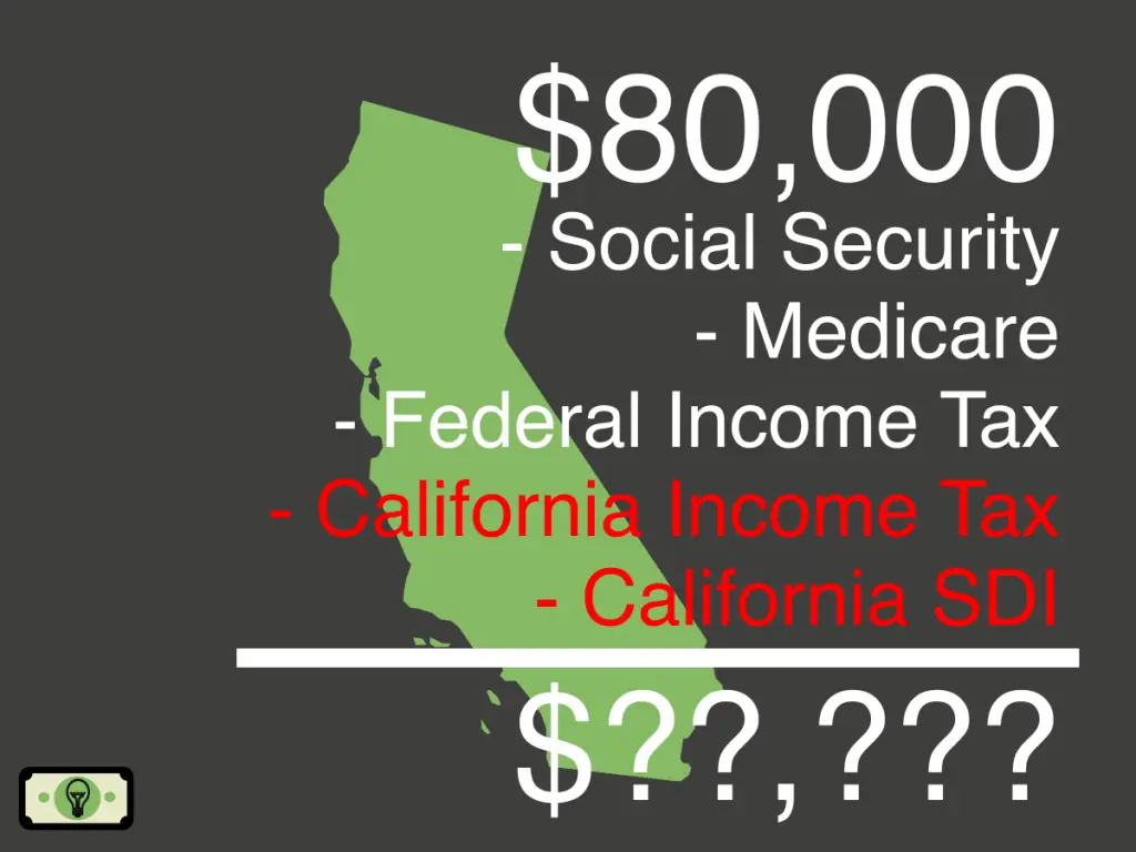 80k-salary-after-taxes-in-california-single-2023-smart-personal