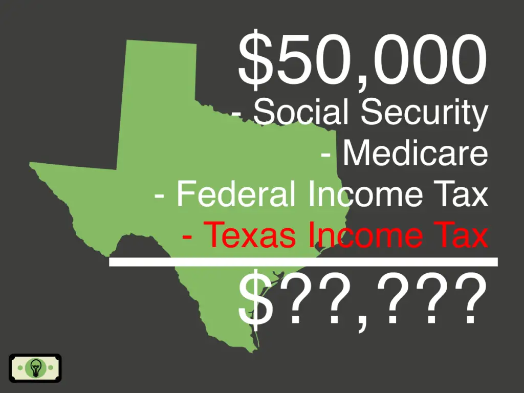 50k-salary-after-taxes-in-texas-single-2013-smart-personal-finance