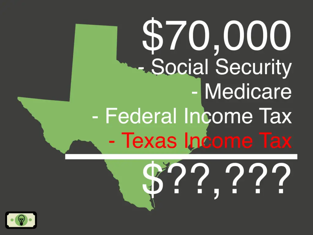 70k-salary-after-taxes-in-texas-single-2013-smart-personal-finance