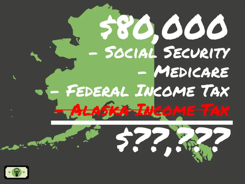 80k-dollars-annually-after-taxes-in-alaska-single-2023-smart