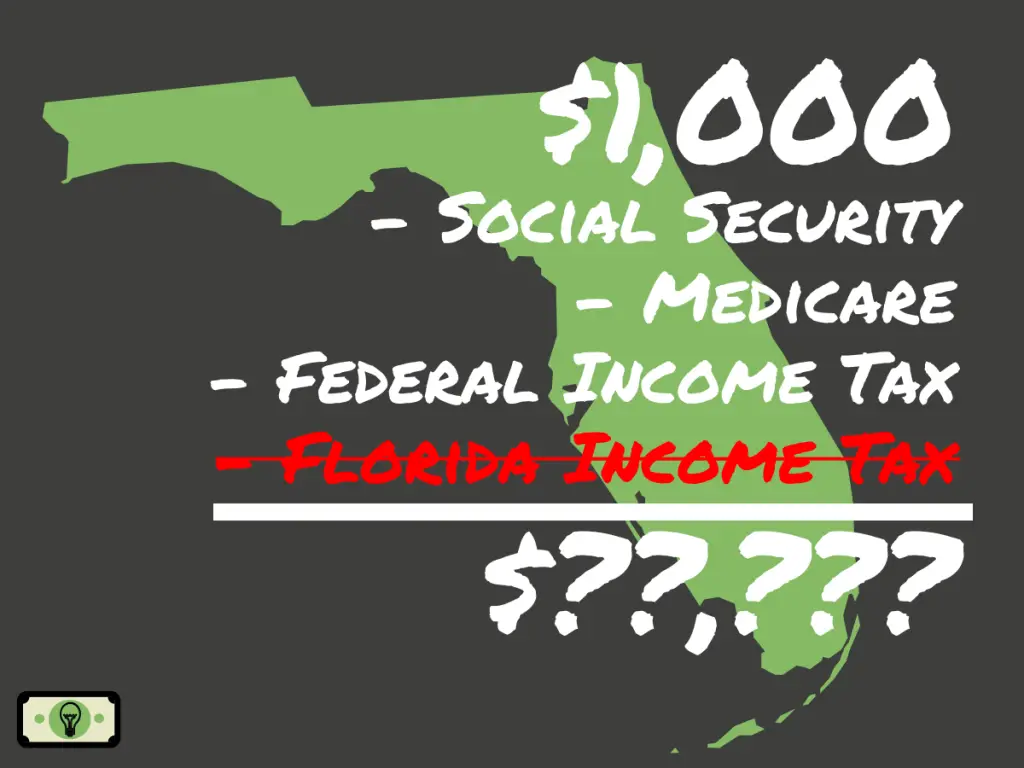 1-000-dollars-salary-after-taxes-in-florida-single-2023-spfi