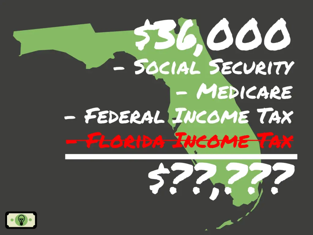 36-000-dollars-salary-after-taxes-in-florida-single-2023-spfi