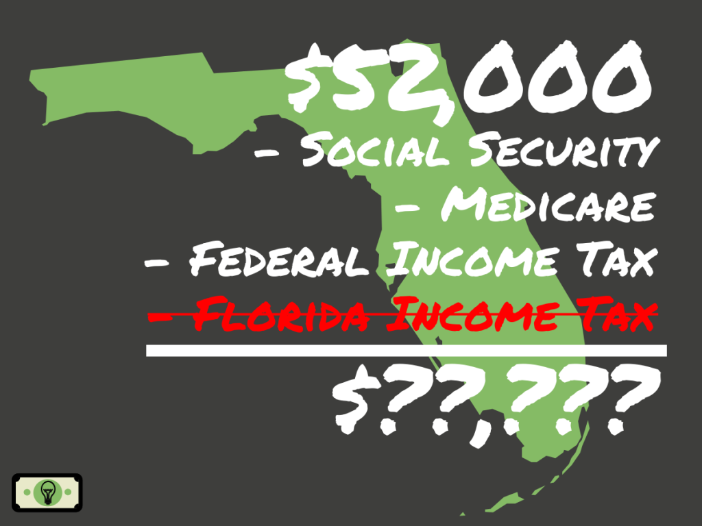 52,000 Dollars Salary After Taxes in Florida (single) [2023]? SPFi