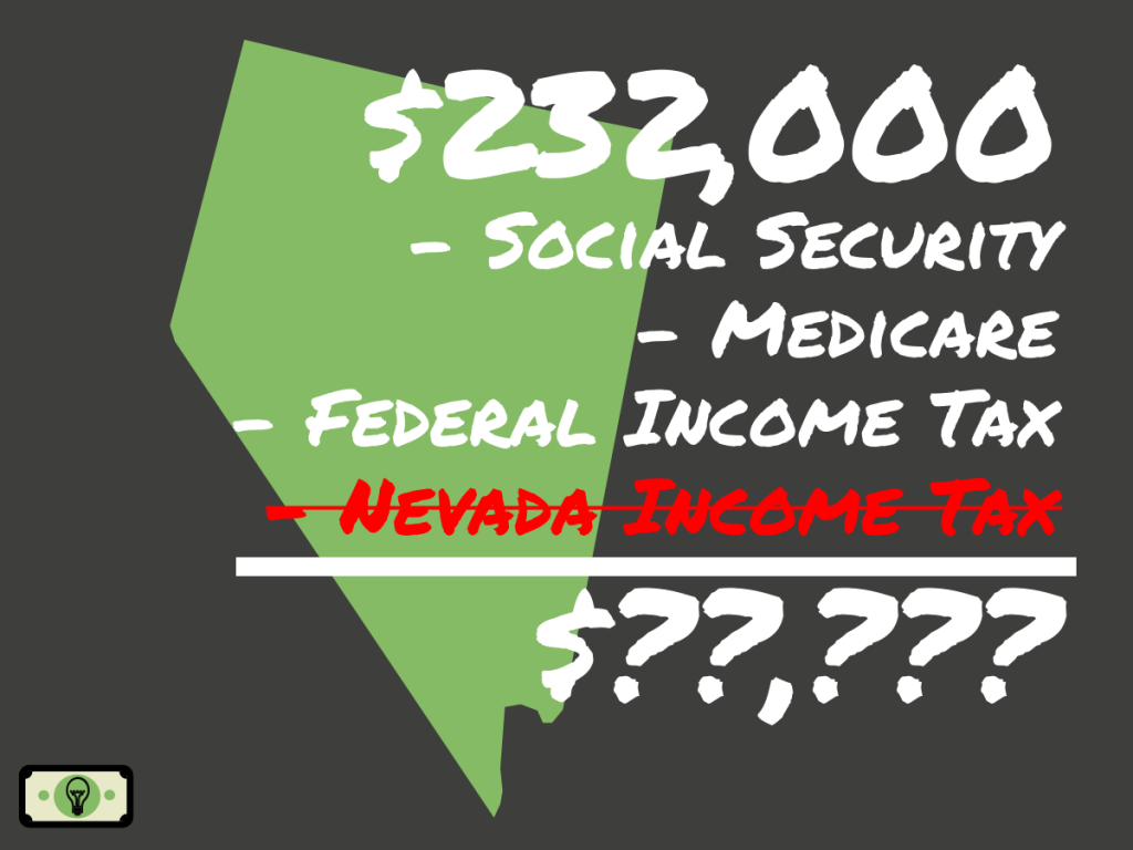 232K Dollars Salary After Taxes in Nevada (single) [2023]? Smart