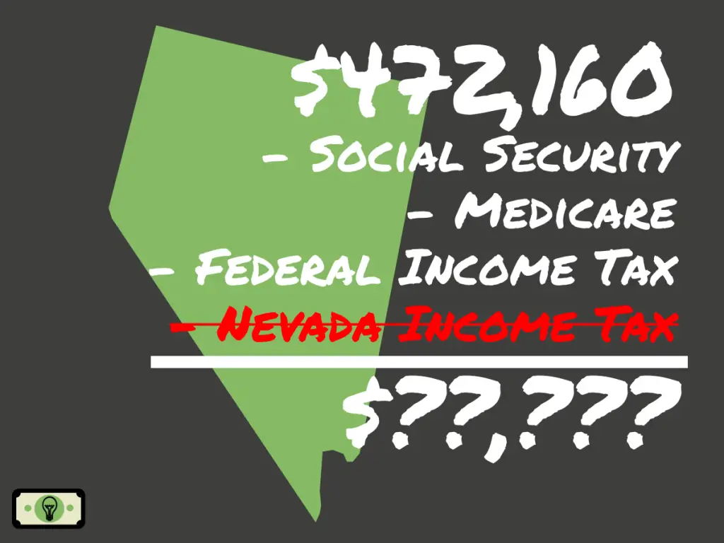 472-160-dollars-salary-after-taxes-in-nevada-single-2023-smart