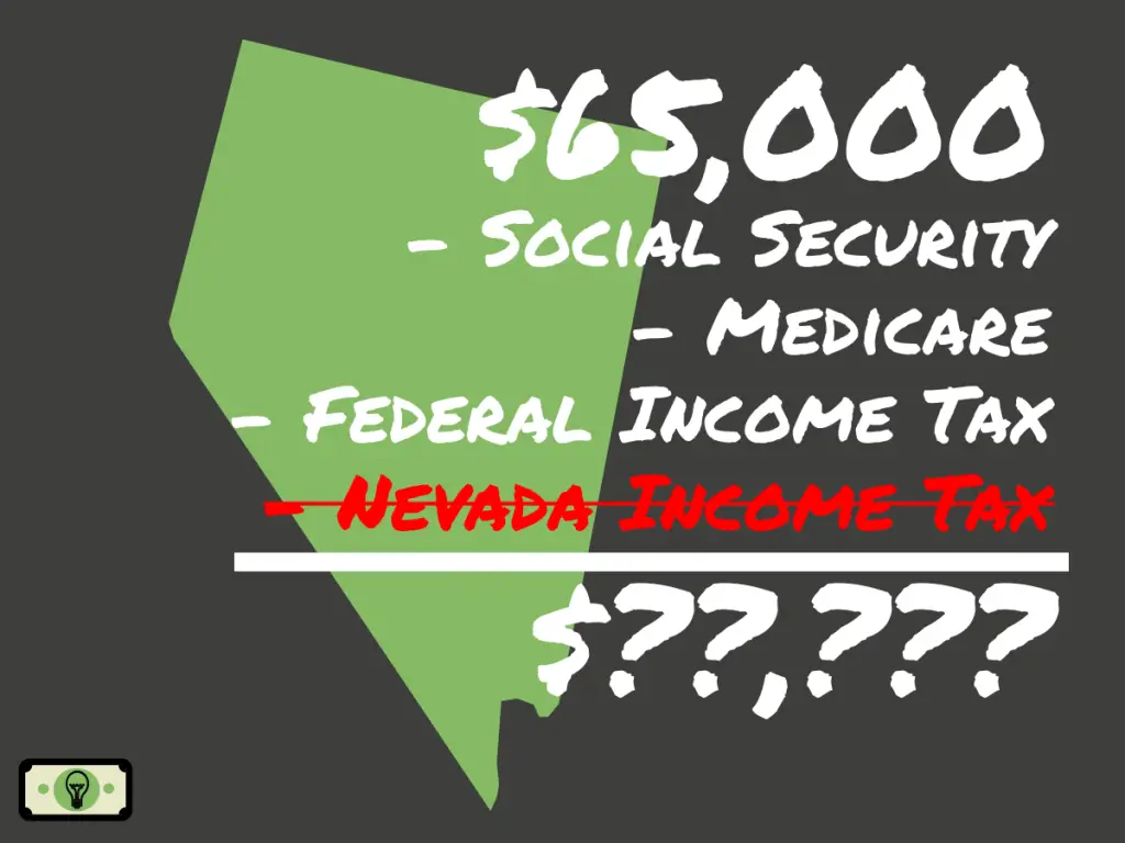 65k-dollars-salary-after-taxes-in-nevada-single-2023-smart