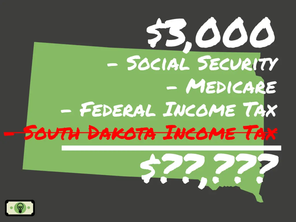 3-000-dollars-a-year-after-taxes-in-south-dakota-single-2023