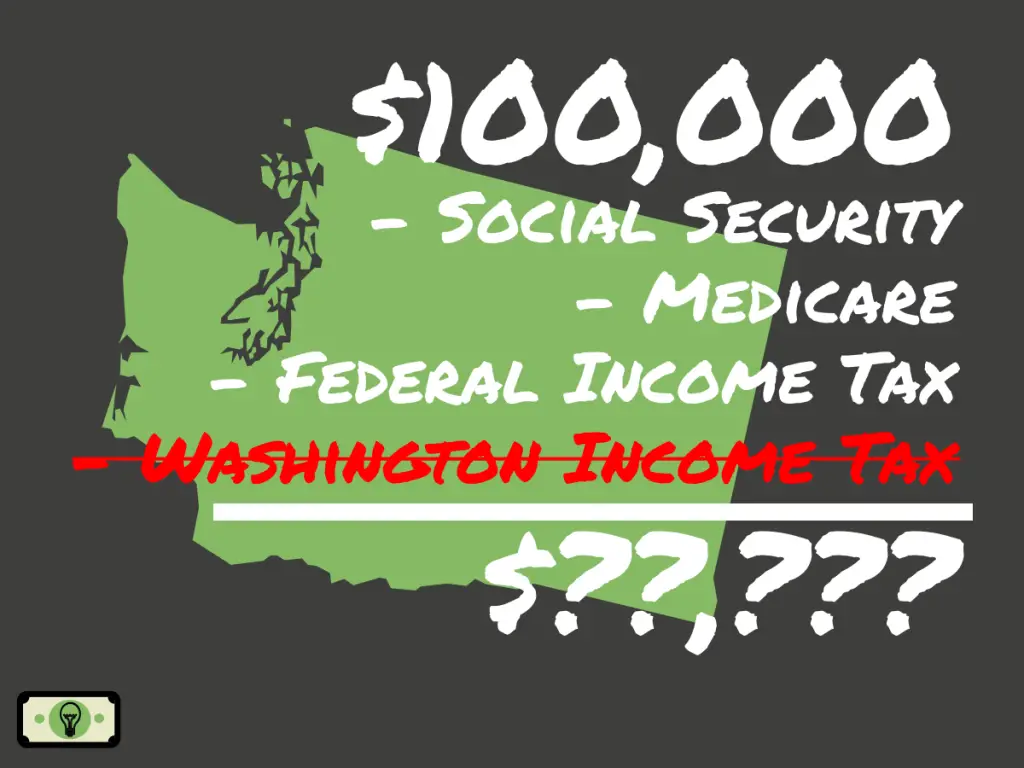 100-000-dollars-salary-after-taxes-in-washington-wa-single-2023