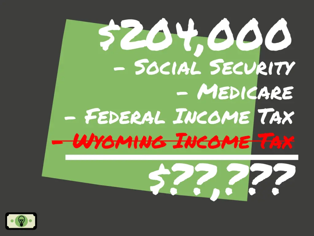 204 000 Salary After Taxes In Wyoming Single 2023 Smart   Wy 204000 After Taxes Sm 1024x768 